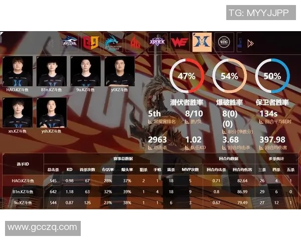 WBG逆转EDG成功晋级世界赛精彩战报回顾