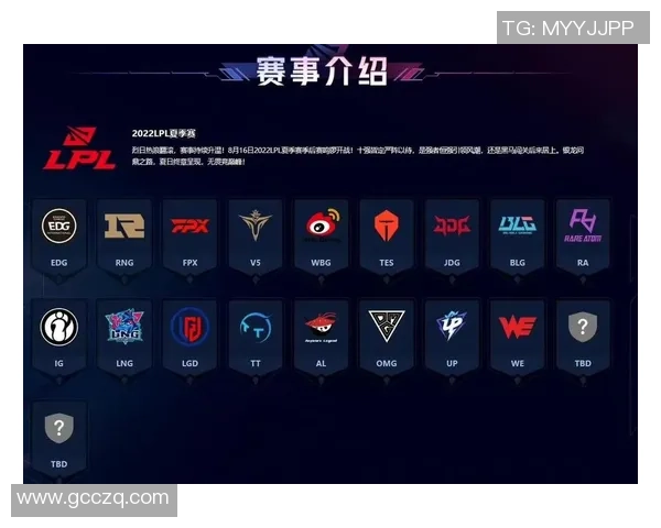 LPL战队团战策略显著提升展现出更强竞争力与团队协作能力